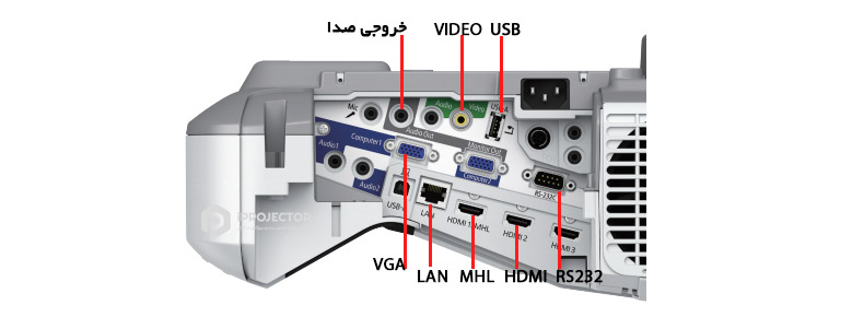 epson-695wi-port