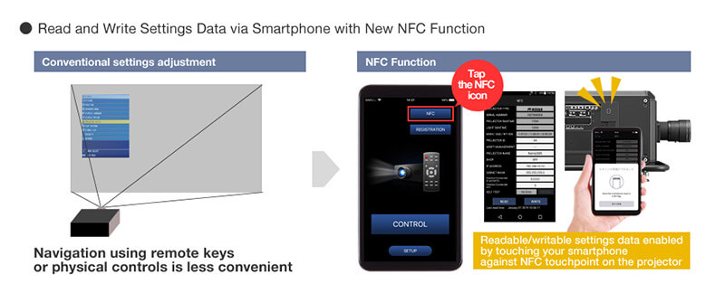 قابلیت NFC