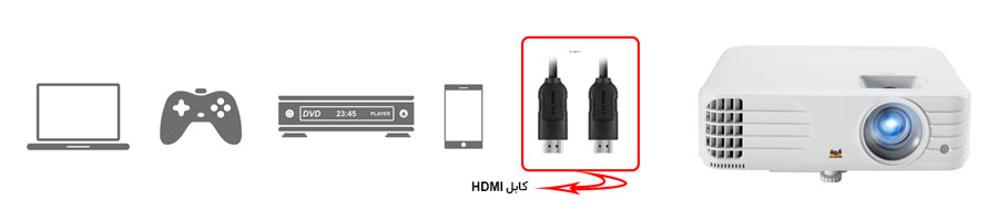 PG706HD_Dual-HDMI