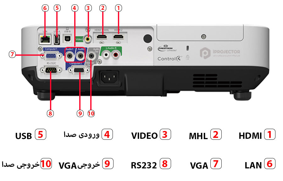 اپسون 2065