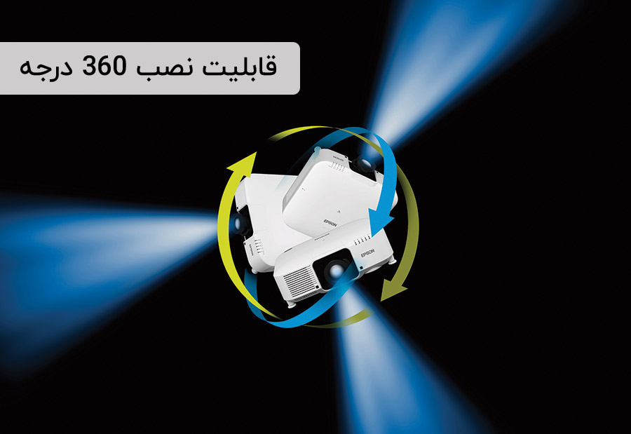 قابلیت نصب 360 درجه