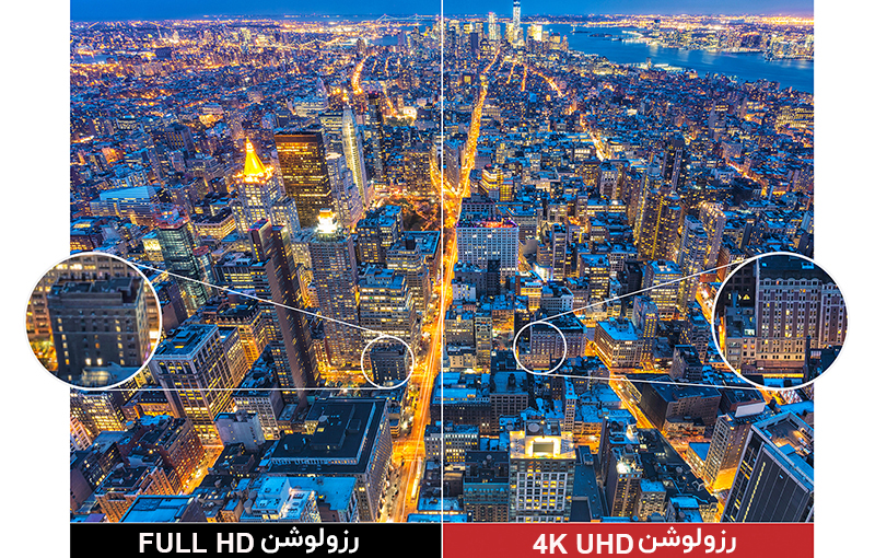 4KUHD-resolution