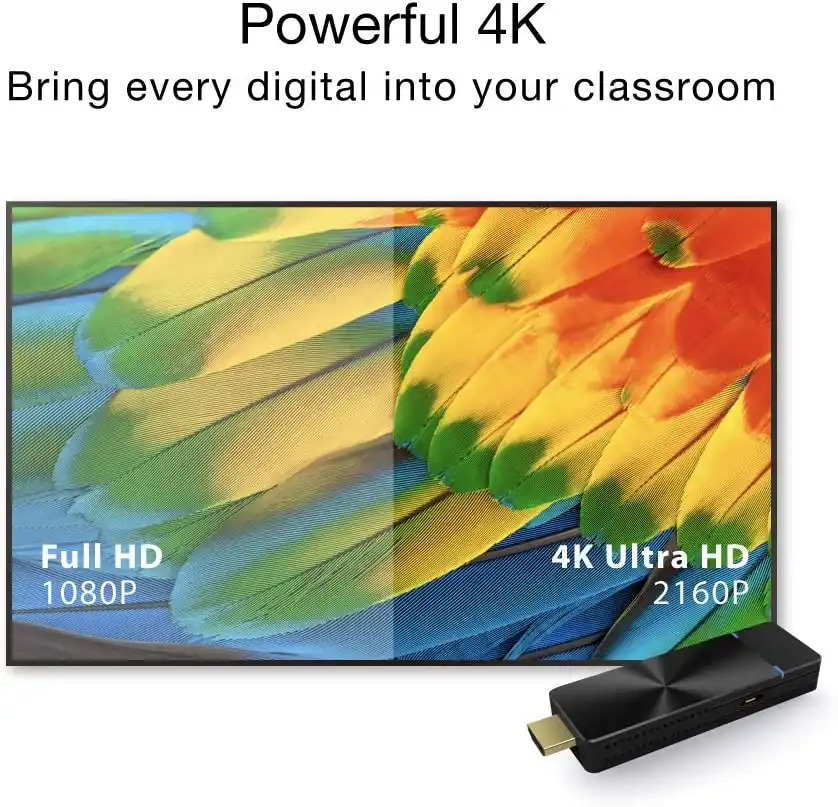  پشتیبانی دانگل HDMI از تصاویر  4K