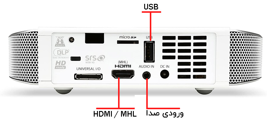 K137 پورت ورودی/خروجی