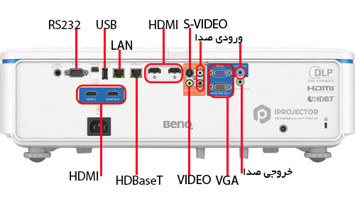 BENQ-LU950-Projector