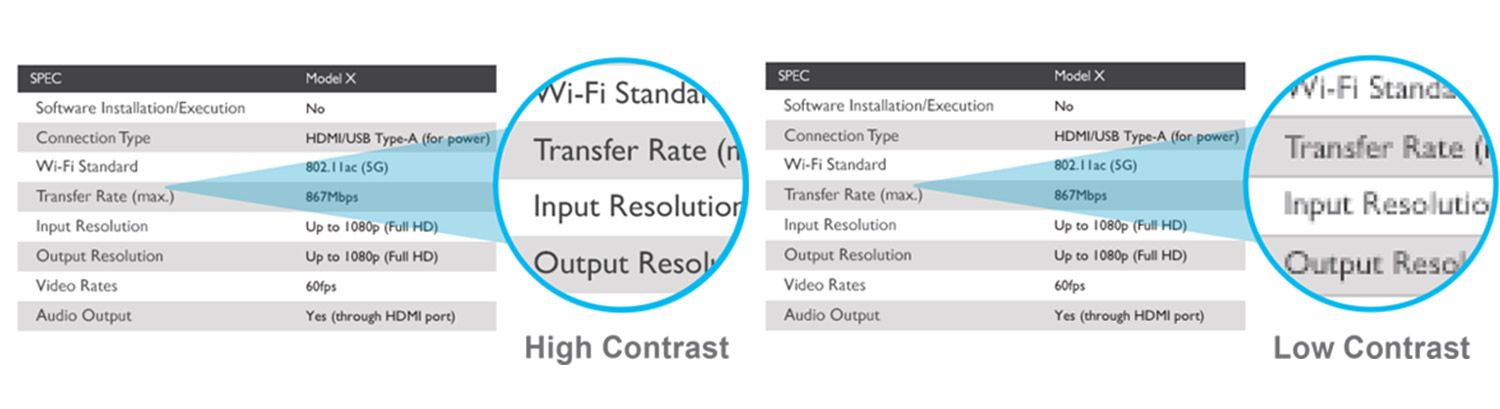 benq ms527 contrast