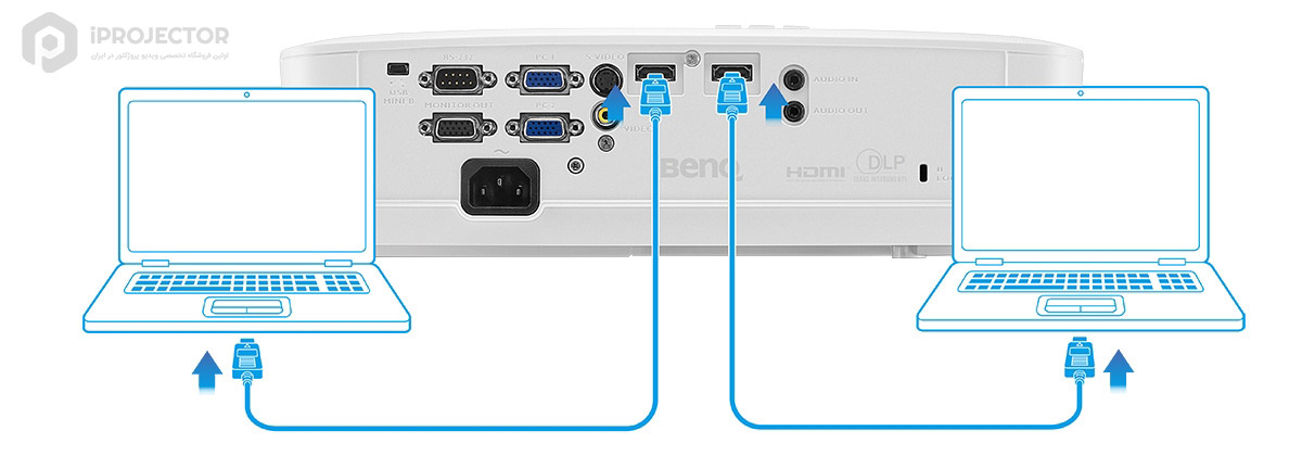 benq ms531 projector port