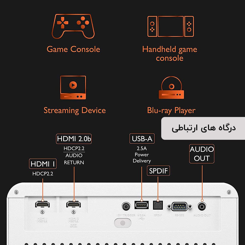 درگاه های ارتباطی  ویدئو پروژکتور بنکیو X3000i
