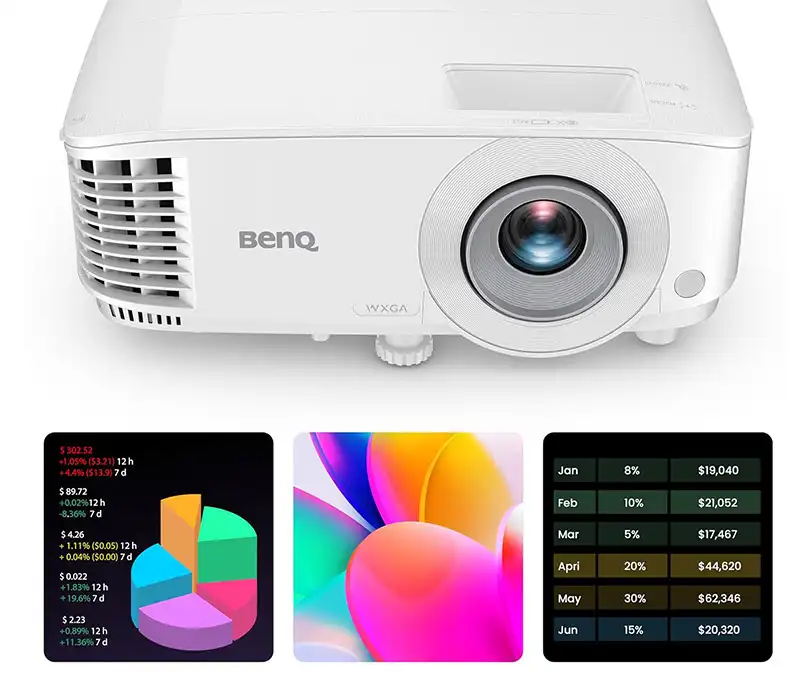 ویدئو پروژکتور تجاری بنکیو MX560C