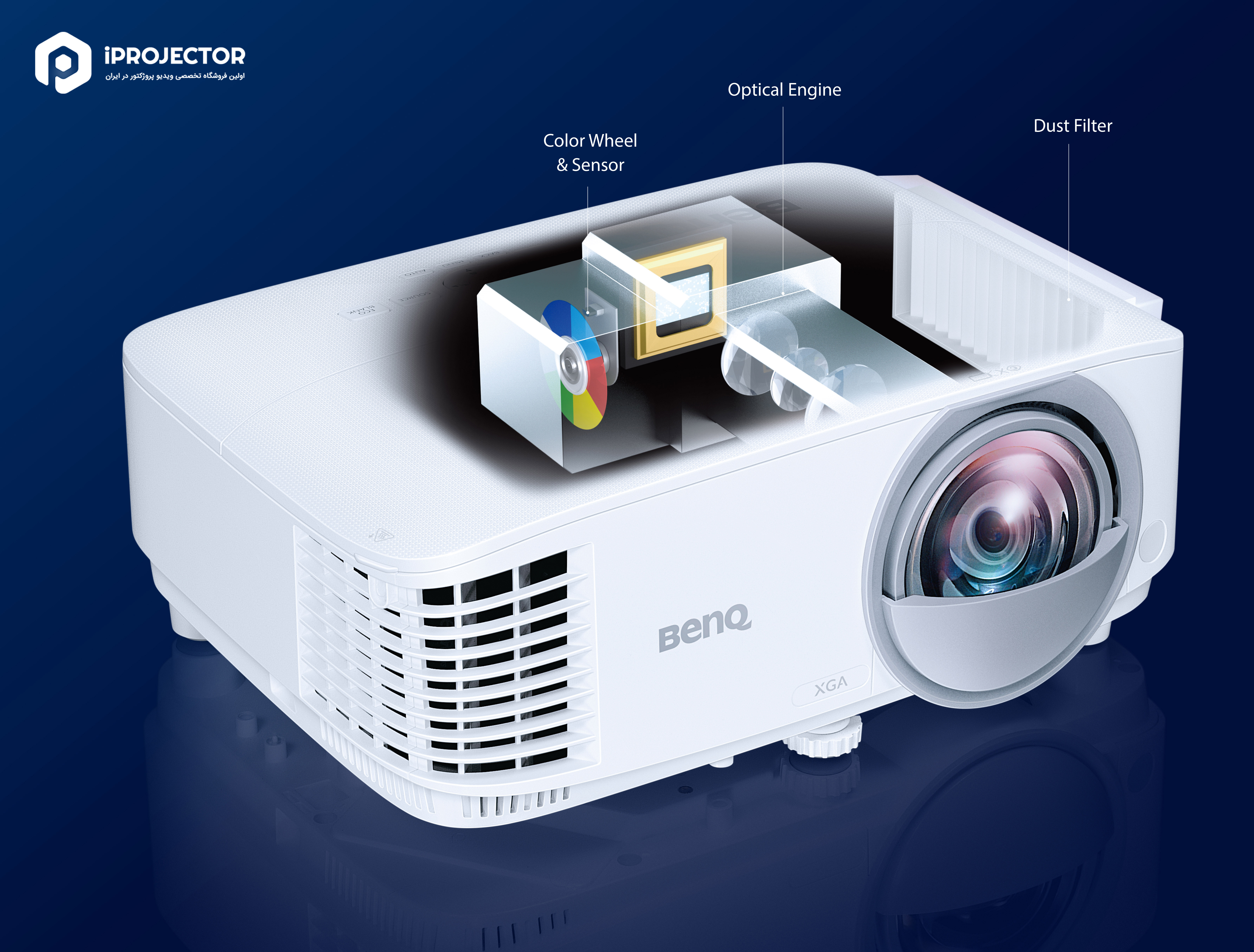 benq dx808st projector