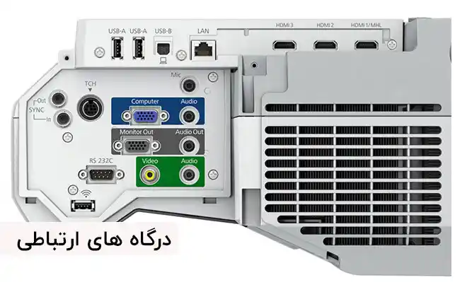 درگاه های ارتباطی اپسون eb-710ui