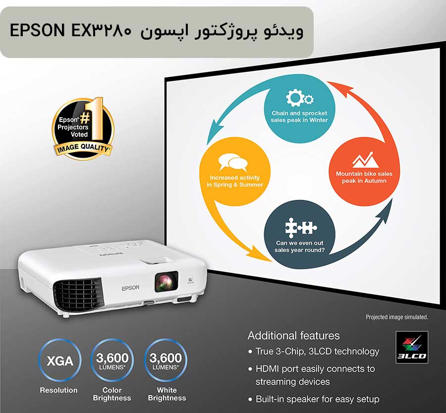 خرید ویدئو پروژکتور اپسون  EPSON EX3280 