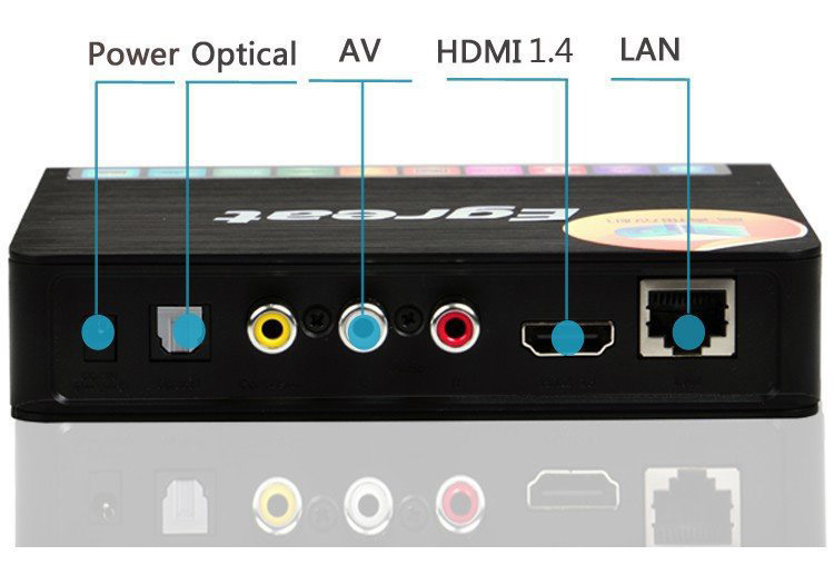 Egreat-R6S-HDD-Media-Player-RTD1186DD-3D-movie-1080P-HDMI-E-SATA-USB3-0-RJ45-Ethernet