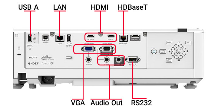 پورت -EB-L530U 