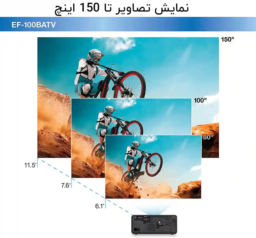 ویدئو پروژکتورتلویزیون دار اپسون ef-100 