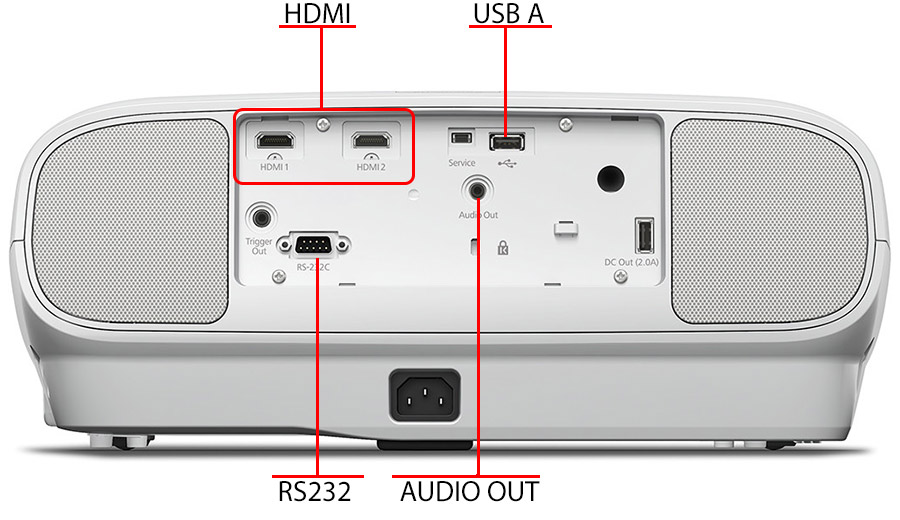 درگاه های ورودی و خروجی ویدئو پروژکتور  EPSON TW7100