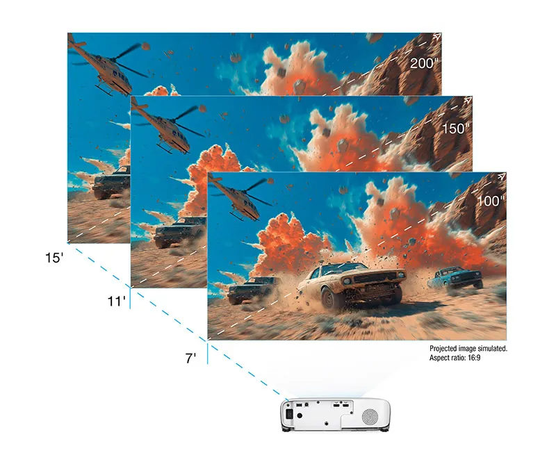 مشخصات Epson Home Cinema 1100 Projector