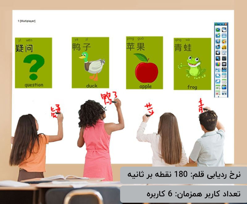 Interactive-Whiteboard-progress2