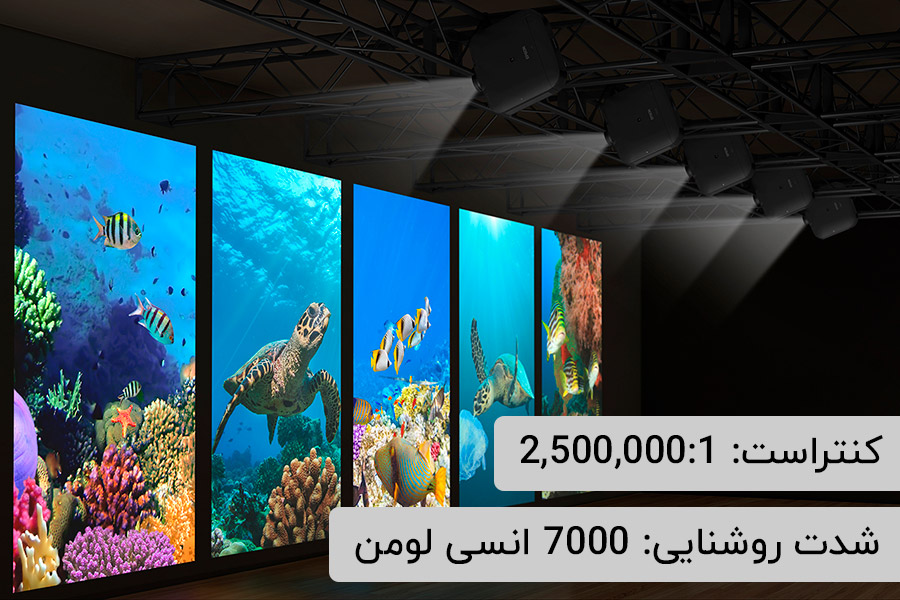 شدت روشنایی اپسون l1070