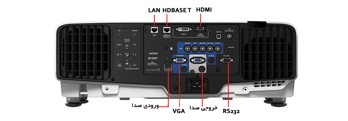 L1100U-Laser-PORT