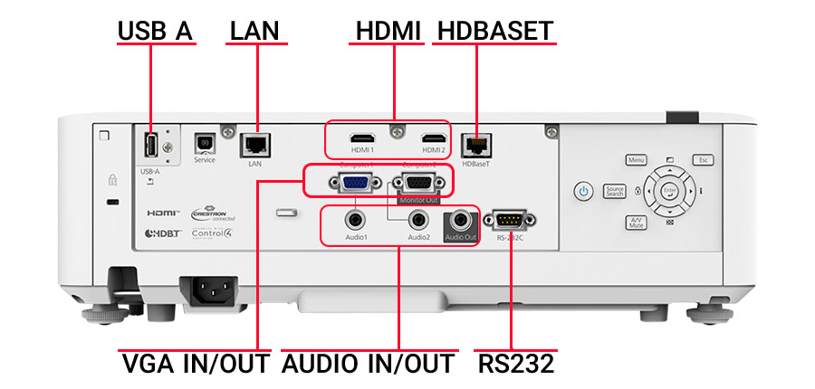 اتصالات و قابلیت‌های ارتباطی کاربردی EB-L720U