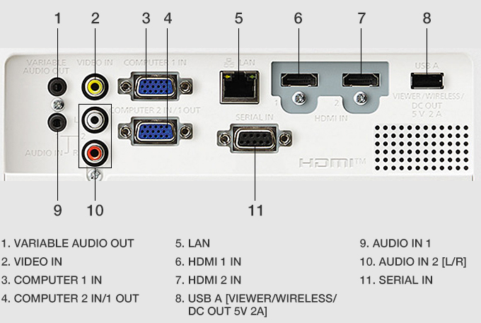 LB426-PORT