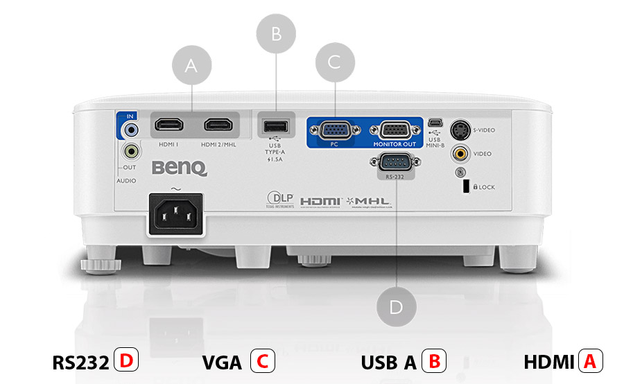 MW612-PORT