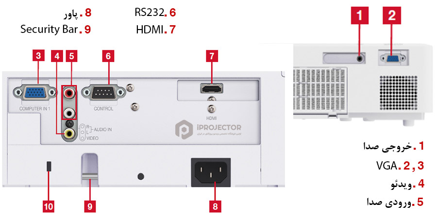 Maxell-MC-EX303E-Projector