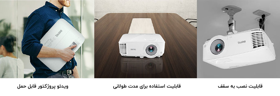 Multi-purpose-Projector-ms560