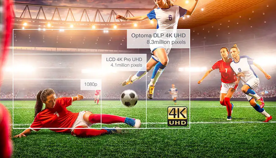 کیفیت تصویر 4K UHD واقعی