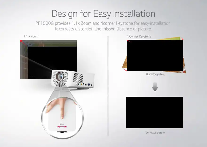 LG PF1500 به تصحیح خودکار کیستون عمودی