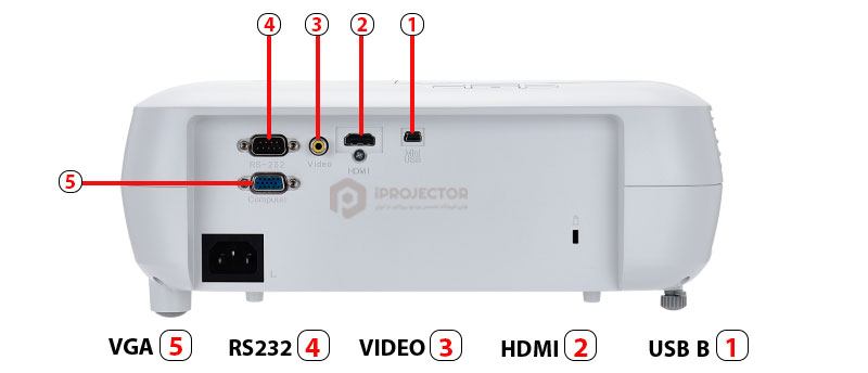 PA502x-port