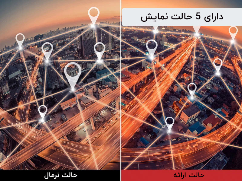 نمایش دقیق تنظیم شده