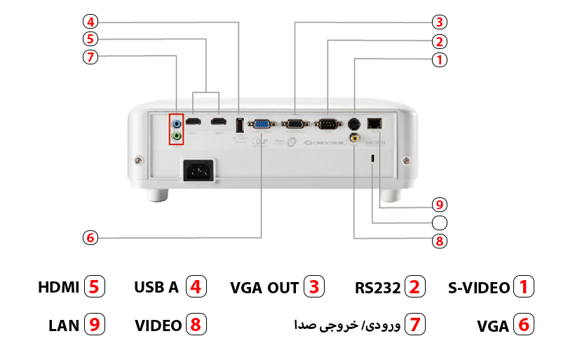 PG706HD-port