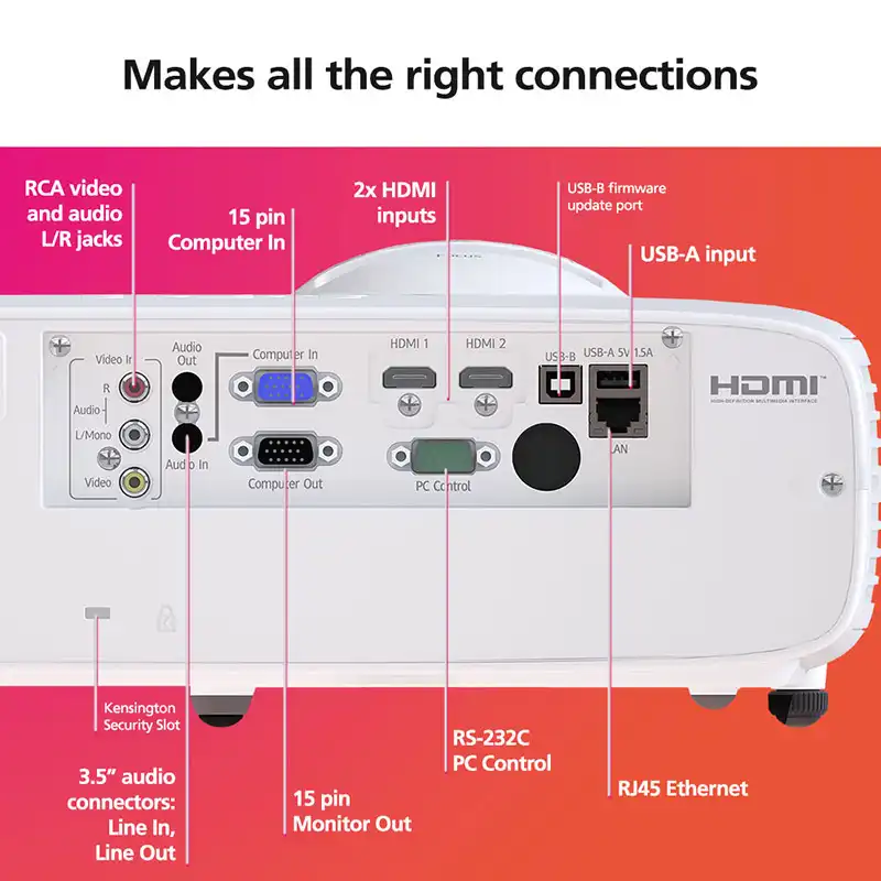 ویدئو پروژکتور لیزری WUL5A40ST