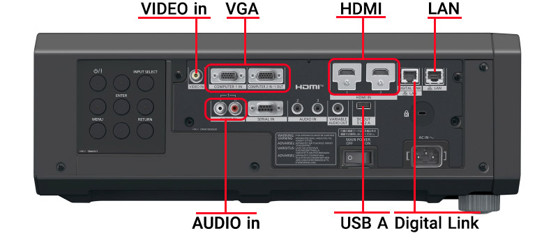 Panasonic-PT-FRZ60-port