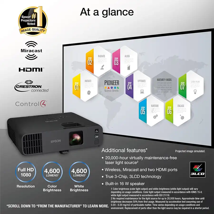 طراحی و کیفیت ساخت Epson Pro EX11000