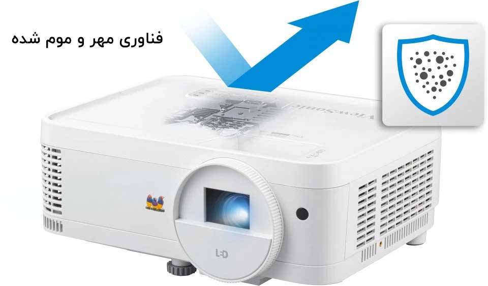 موتور نوری مهر و موم شده با IP5X ویوسونیک