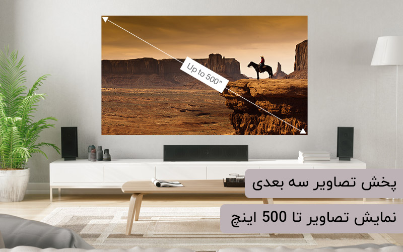 نمایش تصاویر تا 500 اینچ