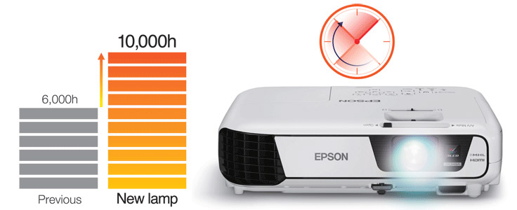 epson u32 lamp