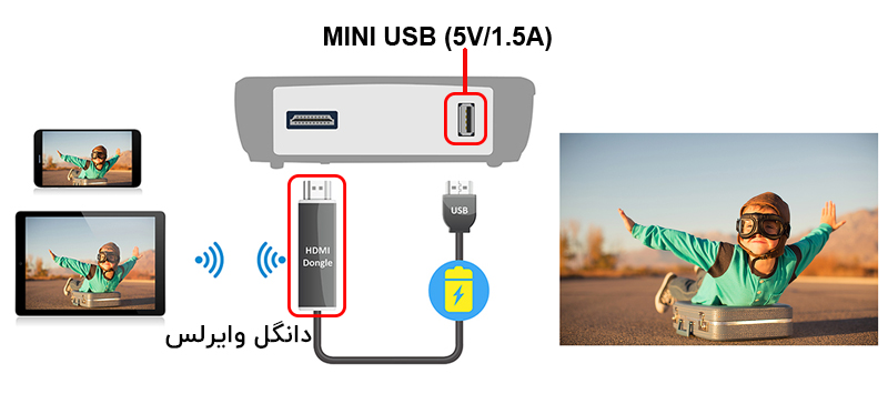 USB_power_supply