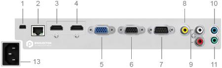 nec v302x projector port