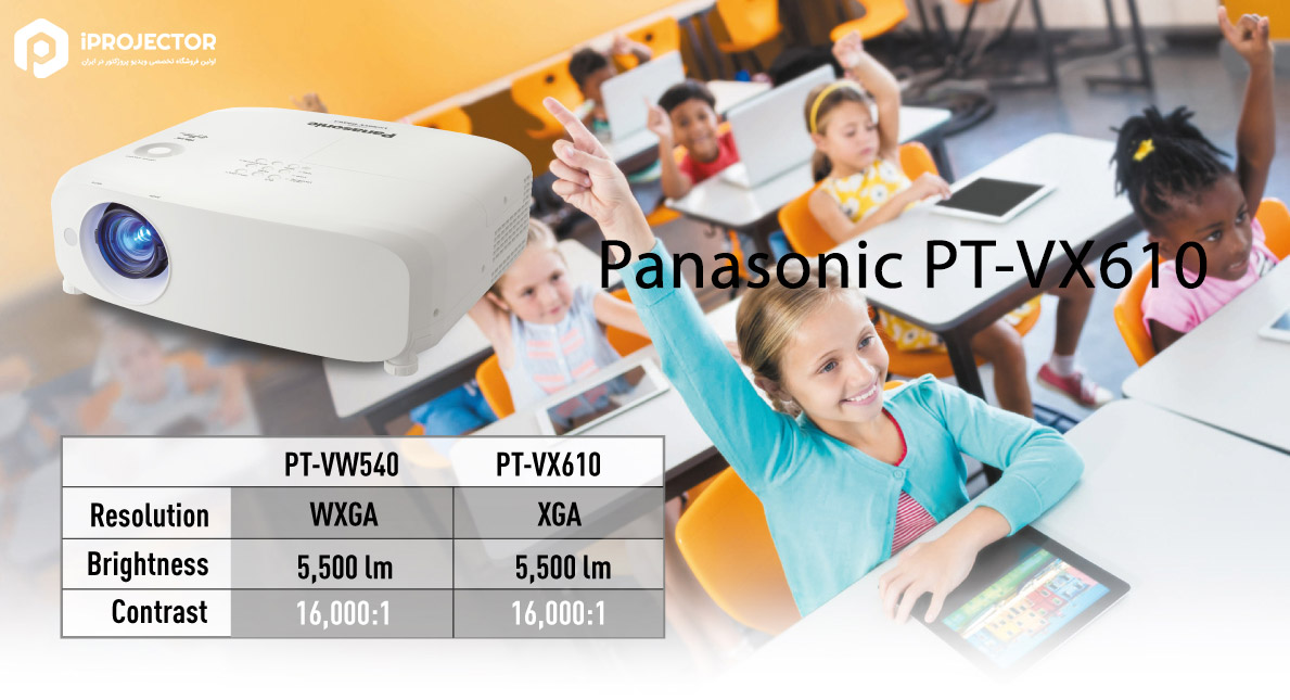 panasonic-vx610-projector