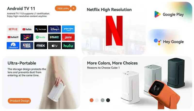 ویدئو پروژکتور ونبو  Cube 1