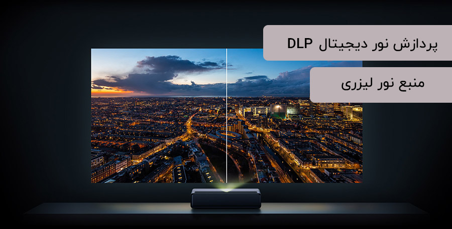 XIAOMI-MI-4k-150-dlp-projector