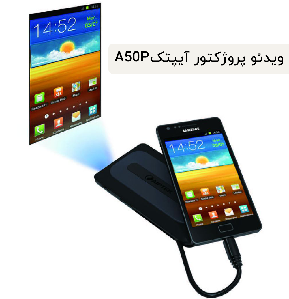 ویدئو پروژکتور Aiptek MobileCinema A50P