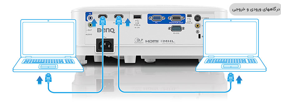 benq-mx611-projector-port