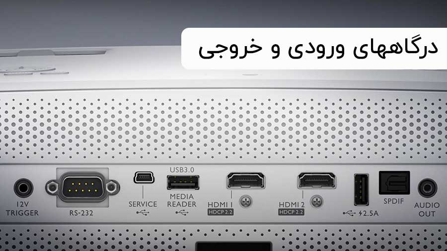 درگاه های اتصال Benq TK850i