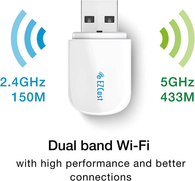 مجهز به وایفای دو بانده (2.4GHz و 5GHz)
