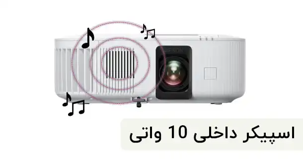 بلندگو داخلی EH-TW6250